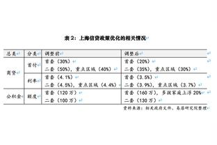 范德比尔特主防杜兰特&布克 拿到1分6板2助1断&拼下4前场篮板